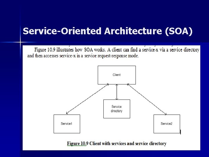 Service-Oriented Architecture (SOA) Service-Oriented Architecture (SOA)