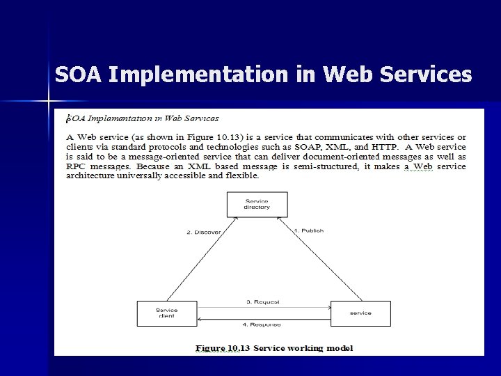 SOA Implementation in Web Services 