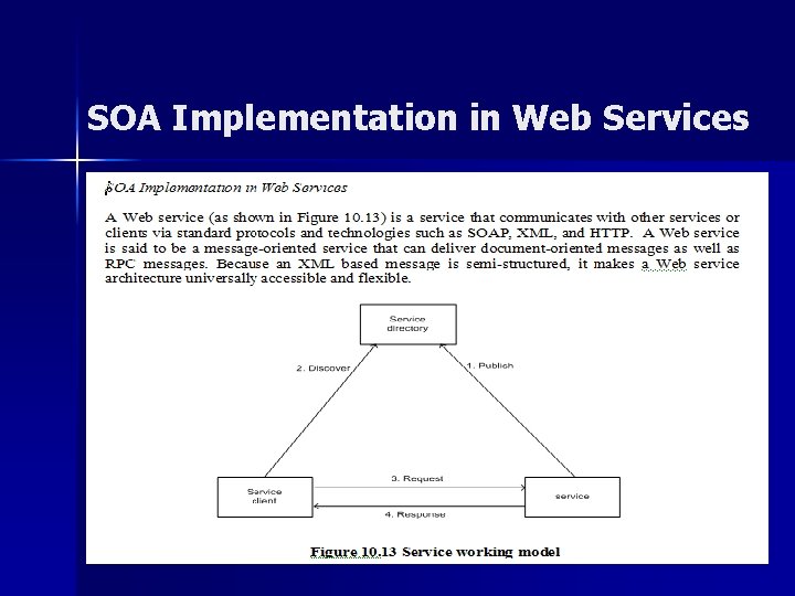 SOA Implementation in Web Services SOA Implementation in Web Services