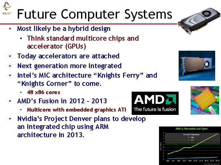 Future Computer Systems • Most likely be a hybrid design • Think standard multicore