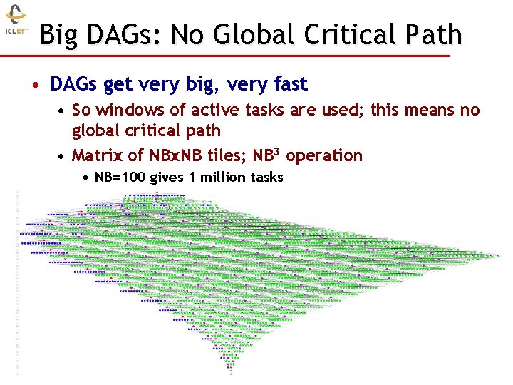 Big DAGs: No Global Critical Path • DAGs get very big, very fast •