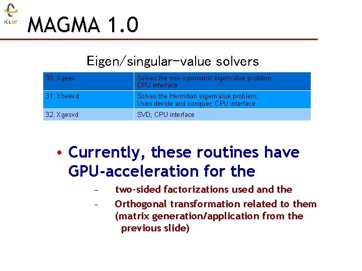 MAGMA 1. 0 Eigen/singular-value solvers 30. Xgeev Solves the non-symmetric eigenvalue problem; CPU interface
