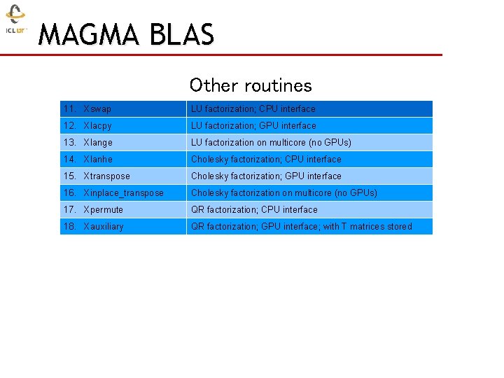 MAGMA BLAS Other routines 11. Xswap LU factorization; CPU interface 12. Xlacpy LU factorization;