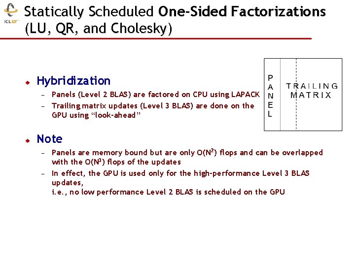 Statically Scheduled One-Sided Factorizations (LU, QR, and Cholesky) u Hybridization – – u Panels