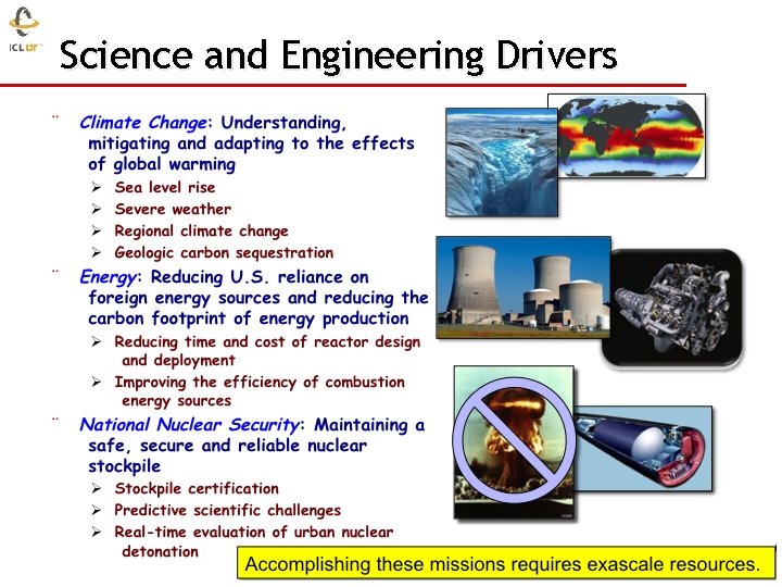 Science and Engineering Drivers 