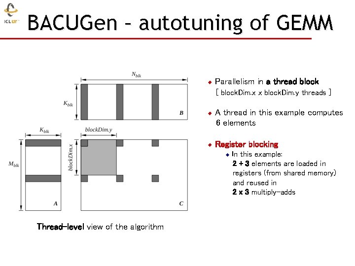 BACUGen – autotuning of GEMM u Parallelism in a thread block [ block. Dim.