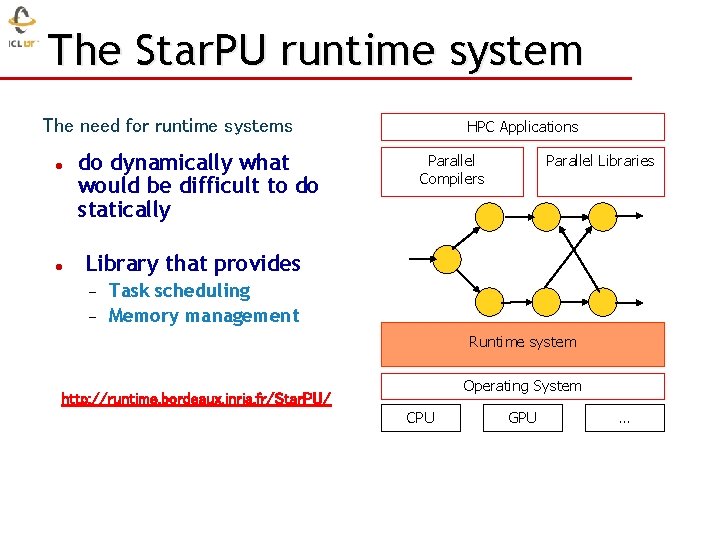 The Star. PU runtime system The need for runtime systems do dynamically what would