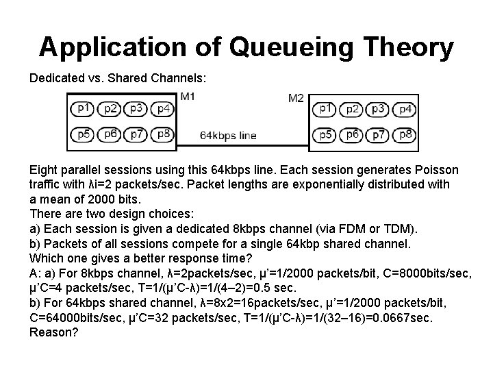 Application of Queueing Theory Dedicated vs. Shared Channels: Eight parallel sessions using this 64