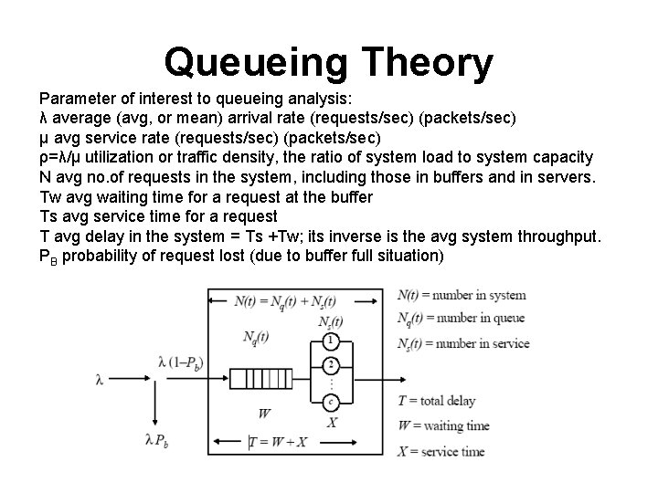 Queueing Theory Parameter of interest to queueing analysis: λ average (avg, or mean) arrival