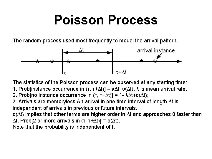 Poisson Process The random process used most frequently to model the arrival pattern. The