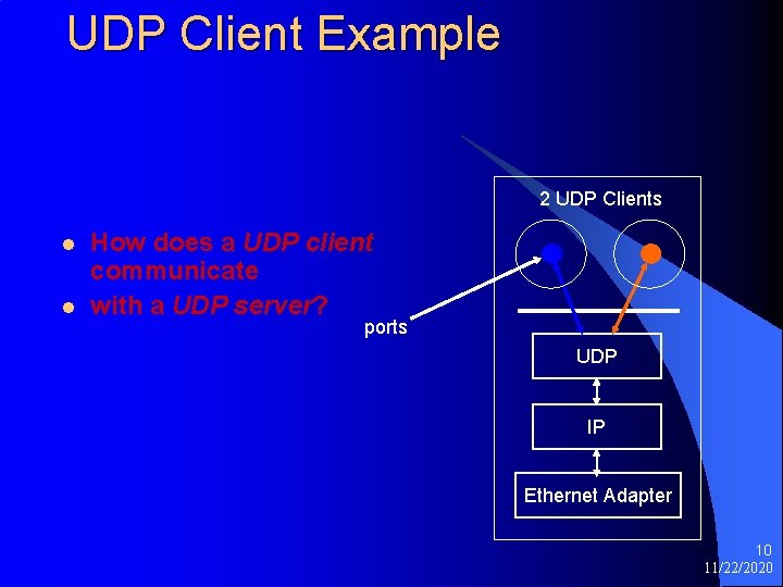 UDP Client Example 2 UDP Clients l l How does a UDP client communicate