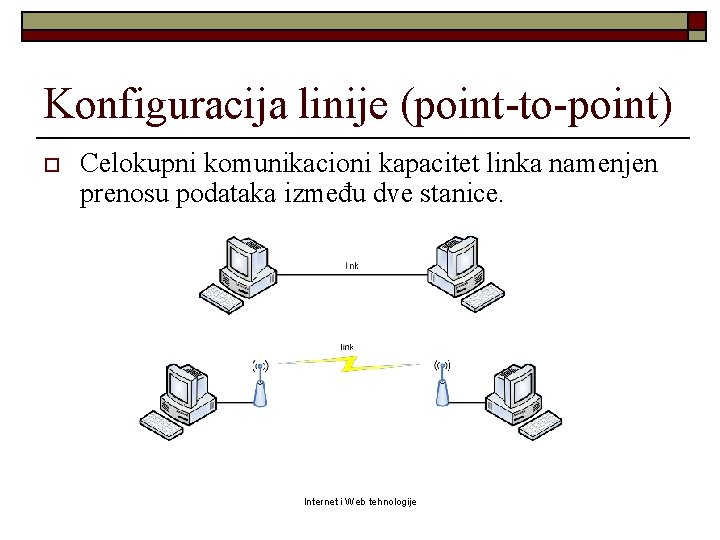 Konfiguracija linije (point-to-point) o Celokupni komunikacioni kapacitet linka namenjen prenosu podataka između dve stanice.