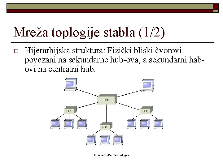 Mreža toplogije stabla (1/2) o Hijerarhijska struktura: Fizički bliski čvorovi povezani na sekundarne hub-ova,