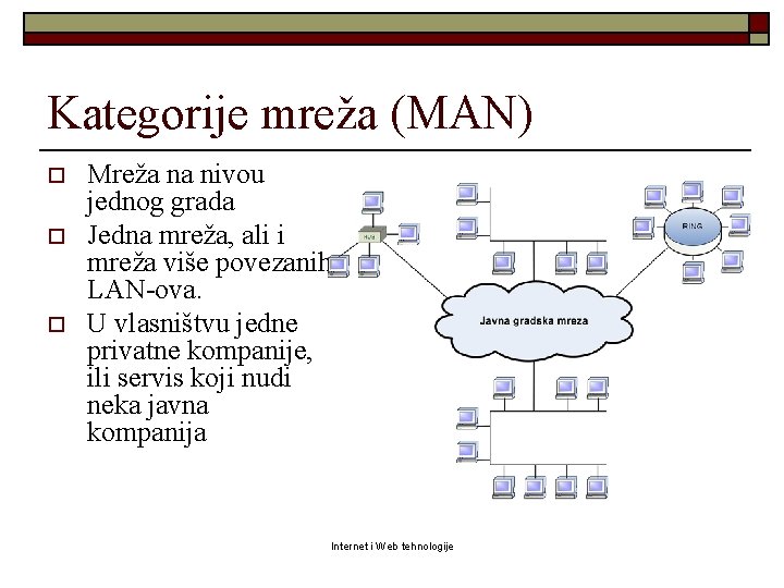 Kategorije mreža (MAN) o o o Mreža na nivou jednog grada Jedna mreža, ali