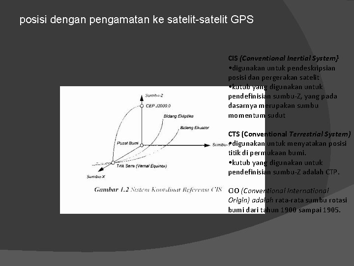 posisi dengan pengamatan ke satelit-satelit GPS CIS (Conventional Inertial System} • digunakan untuk pendeskripsian