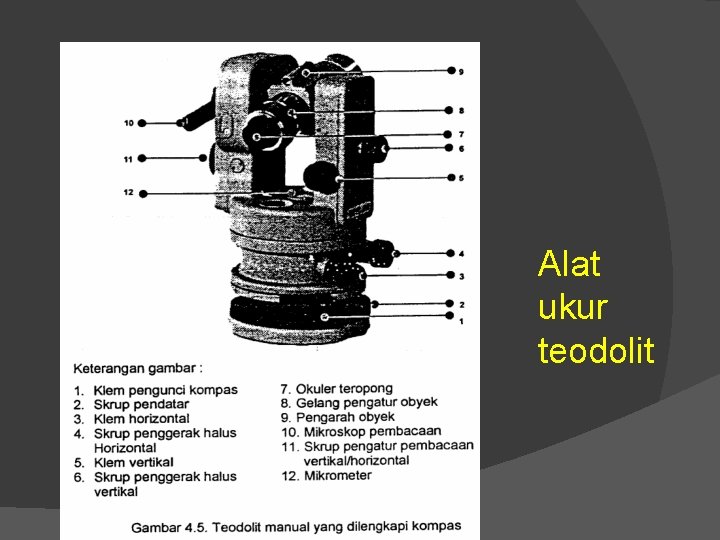 Alat ukur teodolit 