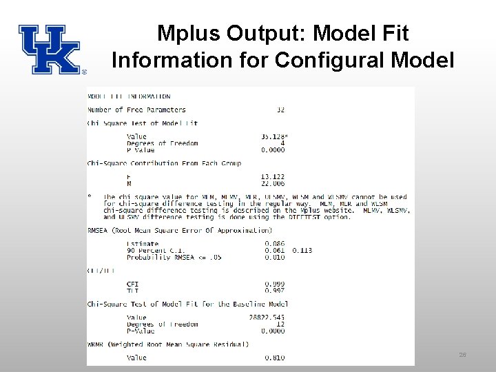 Mplus Output: Model Fit Information for Configural Model 26 