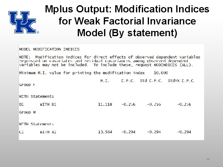 Mplus Output: Modification Indices for Weak Factorial Invariance Model (By statement) 29 