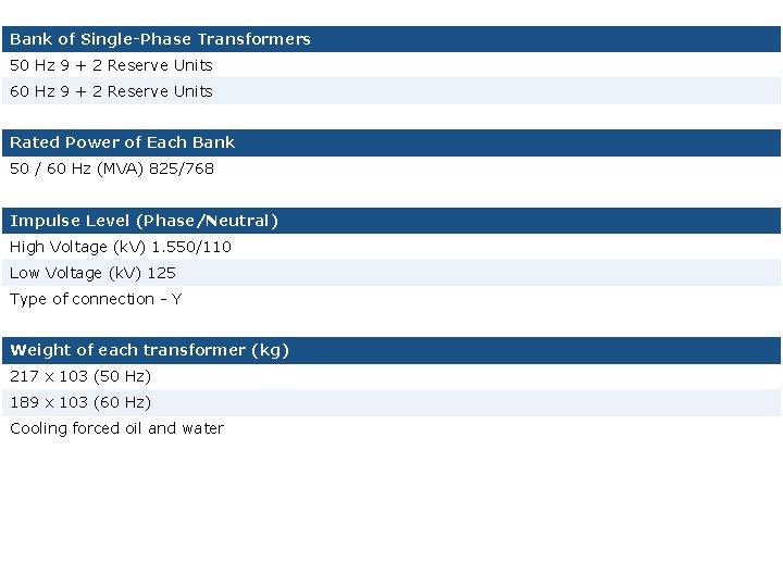 Bank of Single-Phase Transformers 50 Hz 9 + 2 Reserve Units 60 Hz 9