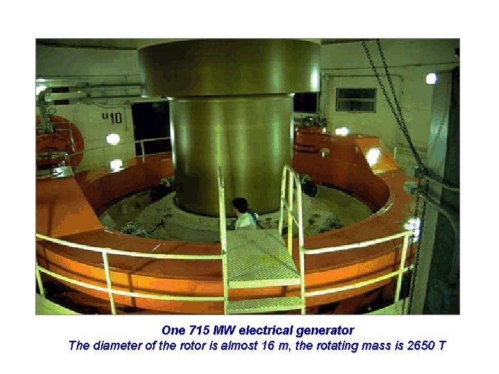 One 715 MW electrical generator The diameter of the rotor is almost 16 m,