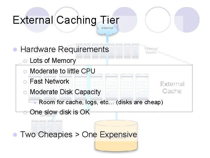 External Caching Tier l Hardware Requirements ¡ Lots of Memory ¡ Moderate to little