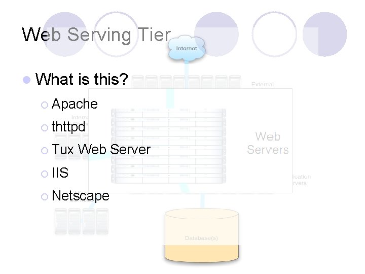 Web Serving Tier l What is this? ¡ Apache ¡ thttpd ¡ Tux Web