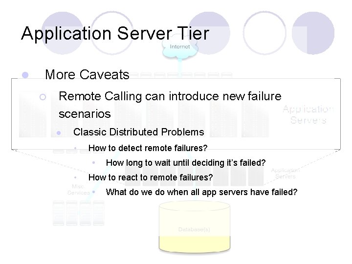 Application Server Tier l More Caveats ¡ Remote Calling can introduce new failure scenarios