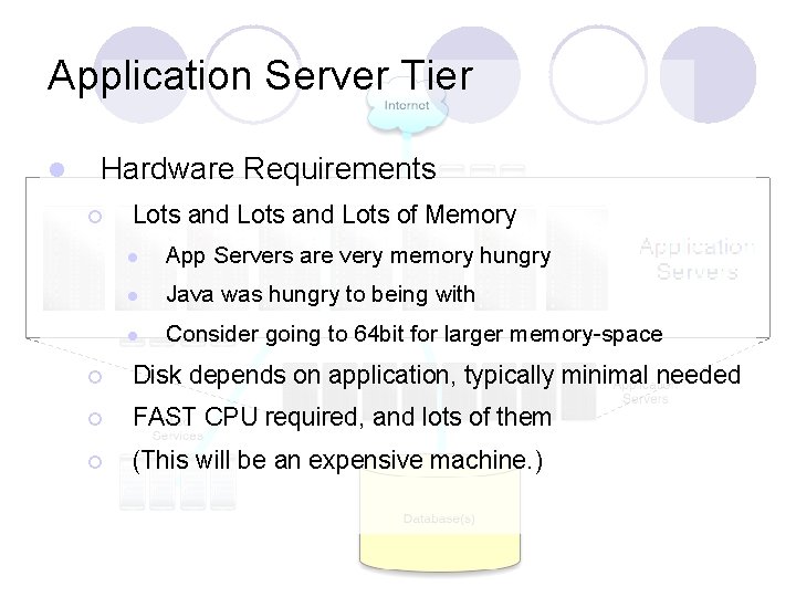 Application Server Tier l Hardware Requirements ¡ Lots and Lots of Memory l App