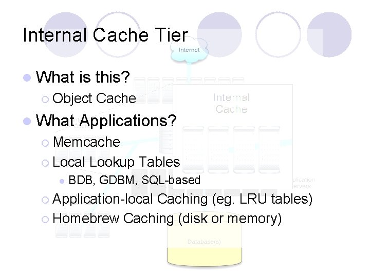 Internal Cache Tier l What is this? ¡ Object l What Cache Applications? ¡
