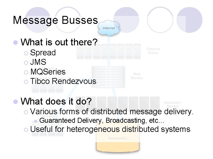 Message Busses l What is out there? ¡ Spread ¡ JMS ¡ MQSeries ¡