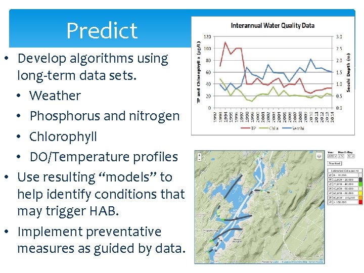 Predict • Develop algorithms using long-term data sets. • Weather • Phosphorus and nitrogen