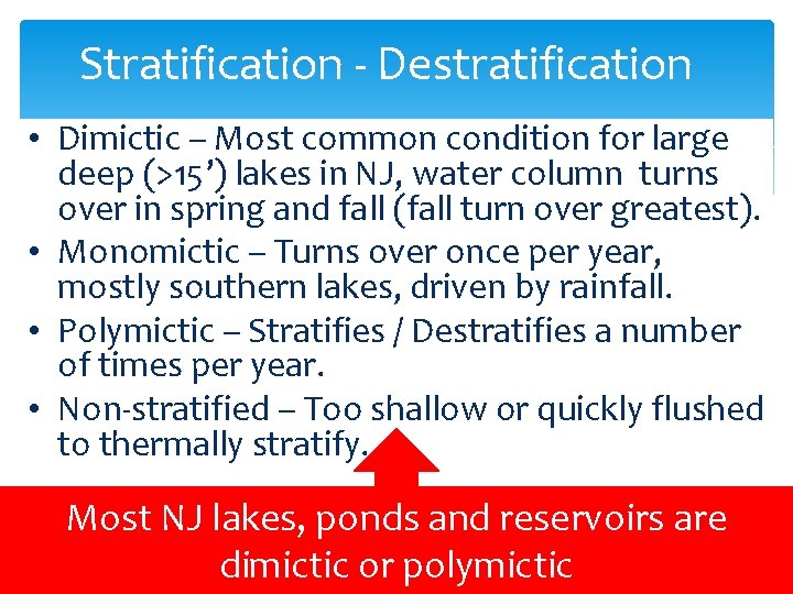 Stratification - Destratification • Dimictic – Most common condition for large deep (>15’) lakes