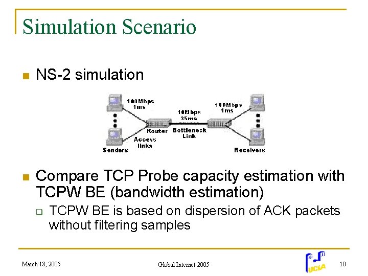 Simulation Scenario n NS-2 simulation n Compare TCP Probe capacity estimation with TCPW BE
