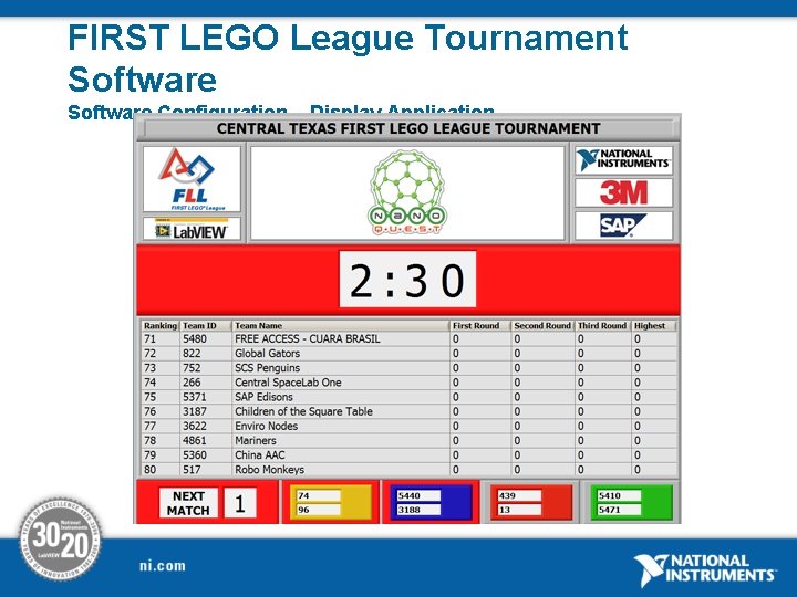 FIRST LEGO League Tournament Software Configuration – Display Application 
