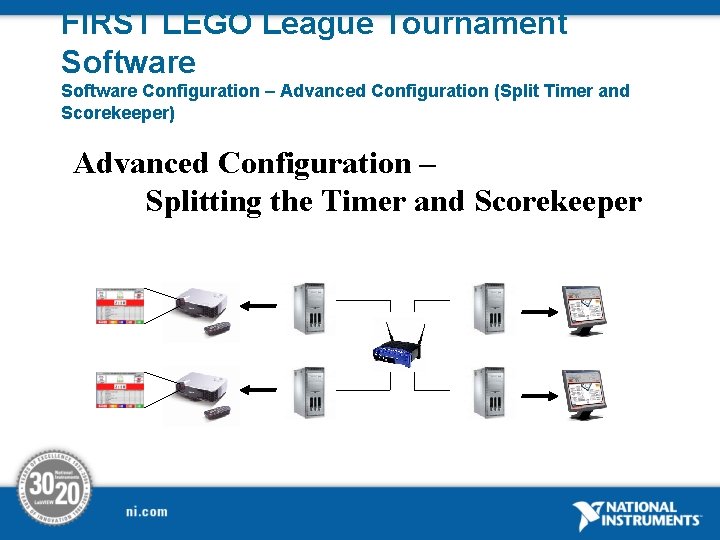 FIRST LEGO League Tournament Software Configuration – Advanced Configuration (Split Timer and Scorekeeper) Advanced