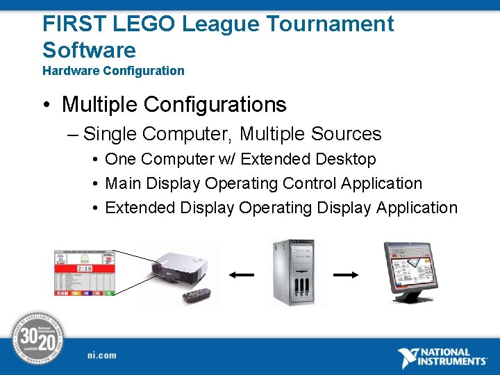 FIRST LEGO League Tournament Software Hardware Configuration • Multiple Configurations – Single Computer, Multiple