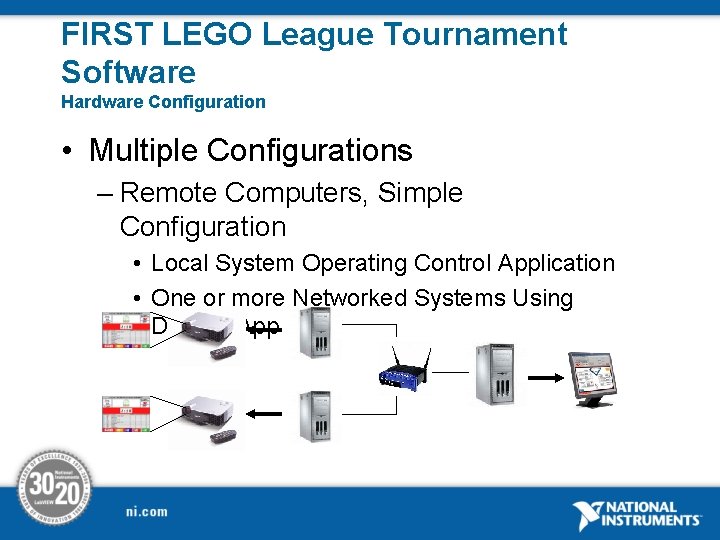 FIRST LEGO League Tournament Software Hardware Configuration • Multiple Configurations – Remote Computers, Simple