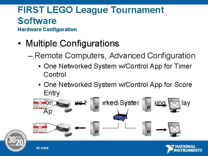 FIRST LEGO League Tournament Software Hardware Configuration • Multiple Configurations – Remote Computers, Advanced