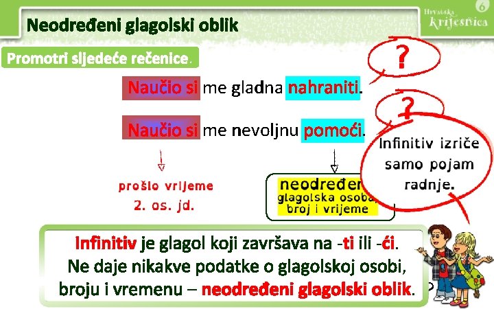 Neodređeni glagolski oblik Promotri sljedeće rečenice. Naučio si me gladna nahraniti. Naučio si me