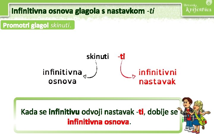 Infinitivna osnova glagola s nastavkom -ti Promotri glagol skinuti -ti Kada se infinitivu odvoji