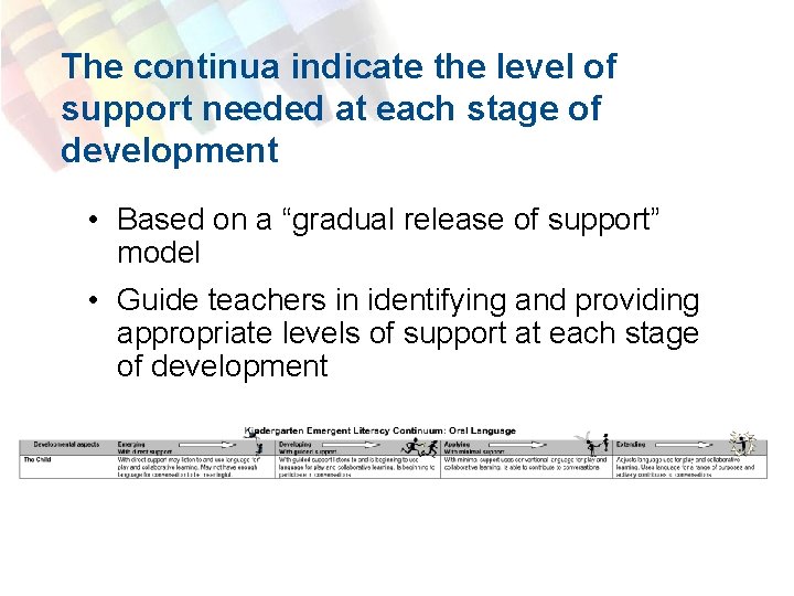 The continua indicate the level of support needed at each stage of development •