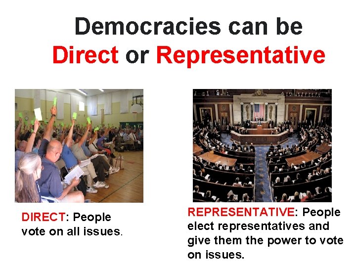 Democracies can be Direct or Representative DIRECT: People vote on all issues. REPRESENTATIVE: People