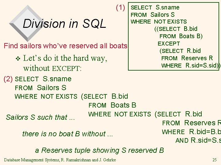 (1) Division in SQL Find sailors who’ve reserved all v Let’s do it the