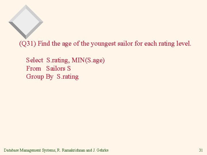(Q 31) Find the age of the youngest sailor for each rating level. Select