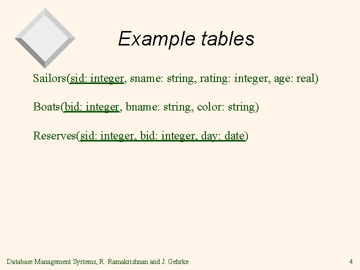 Example tables Sailors(sid: integer, sname: string, rating: integer, age: real) Boats(bid: integer, bname: string,