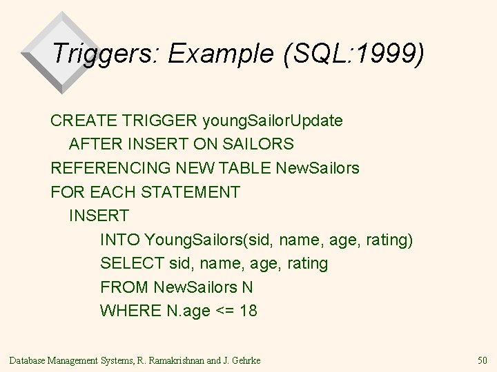 Triggers: Example (SQL: 1999) CREATE TRIGGER young. Sailor. Update AFTER INSERT ON SAILORS REFERENCING