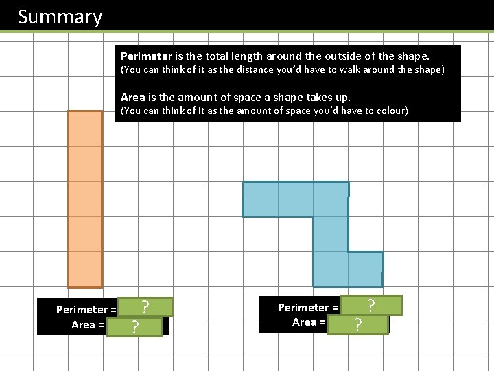 Summary Perimeter is the total length around the outside of the shape. (You can