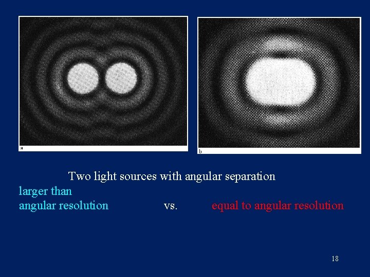 Two light sources with angular separation larger than angular resolution vs. equal to angular