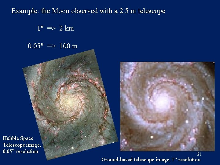 Example: the Moon observed with a 2. 5 m telescope 1" => 2 km