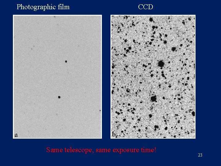 Photographic film CCD Same telescope, same exposure time! 23 